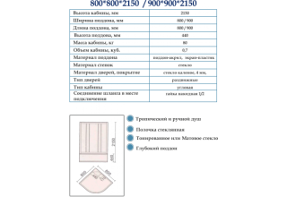 Душевая кабина Oda ODA-8401-80BM 80x80 стекла матовые, профиль хром