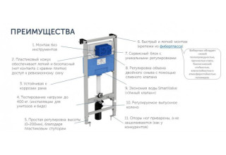 Инсталляция для унитаза Ideal Standard Prosys Frame 120 M R020467