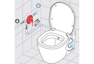 Унитаз подвесной Ideal Standard Connect E781901 54,5х36,5 с бидеткой
